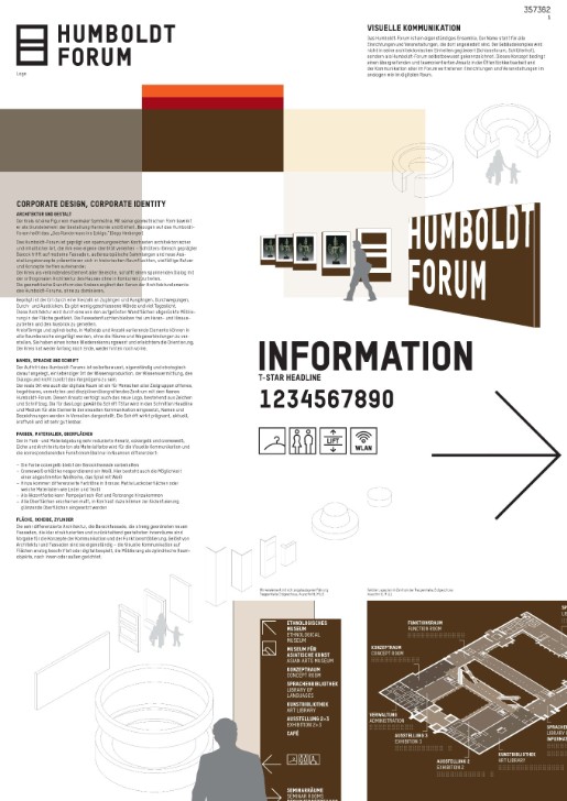 Kusus + Kusus Architekten BDA, Humboldt Forum